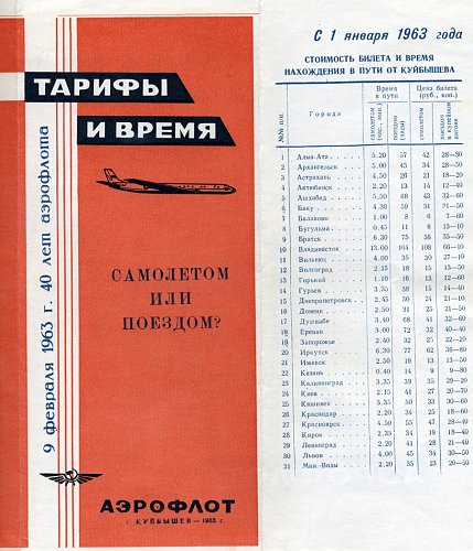 Нажмите на изображение для увеличения
Название: Реклама Куйбышевского АВС, 60-е гг. 05.jpg
Просмотров: 36
Размер:	275.2 Кб
ID:	1431442